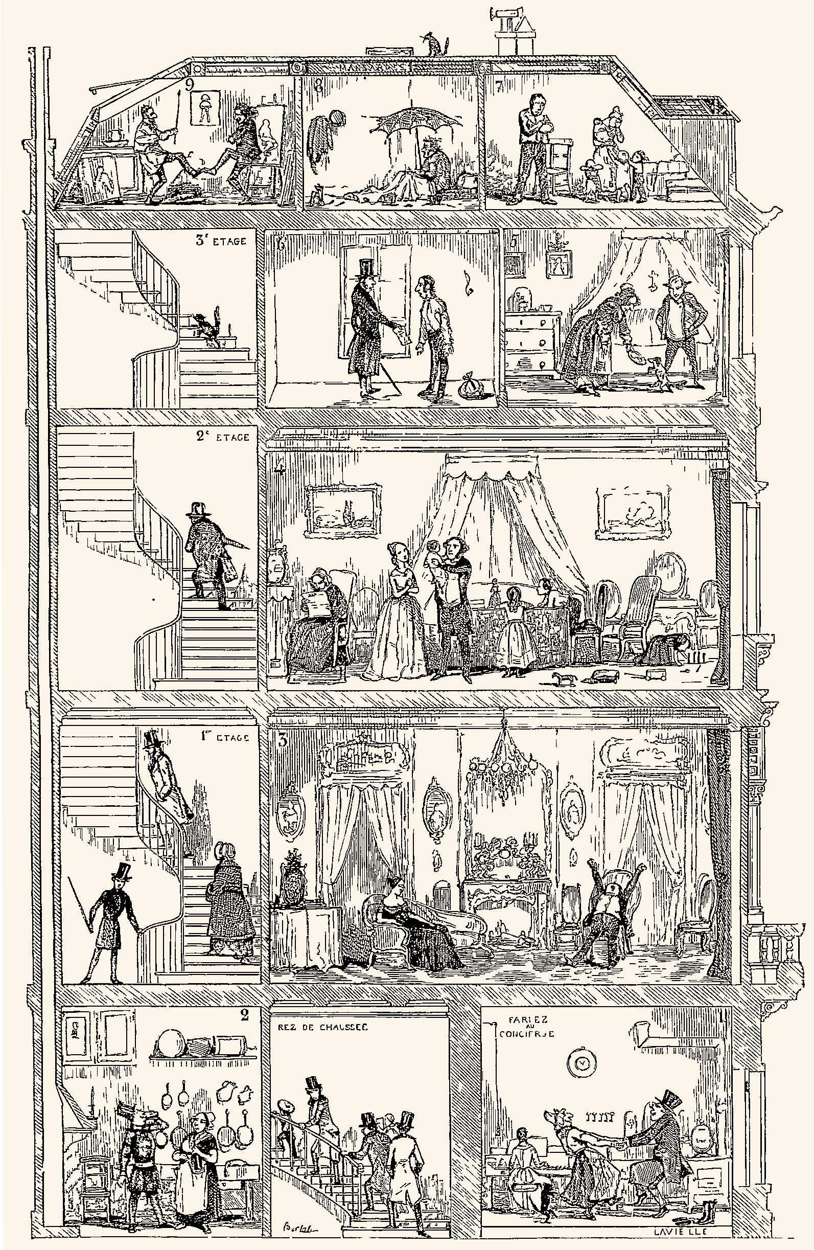 Reconnaître un immeuble haussmannien : notre guide en 3 étapes